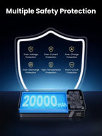 Power Bank UGREEN 100W 20,000mAh Two-Way | PB720 - Local Warranty
