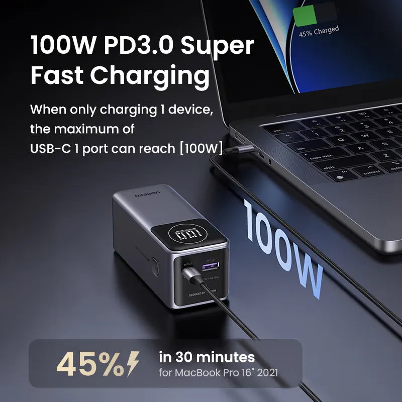 Power Bank PD 100W UGREEN 12,000mAh Nexode | PB724 - Local Warranty
