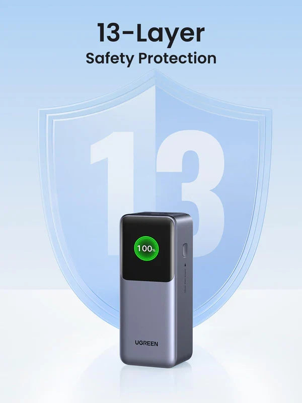 Power Bank PD 30W UGREEN 20,000mAh Nexode | PB721 - Local Warranty