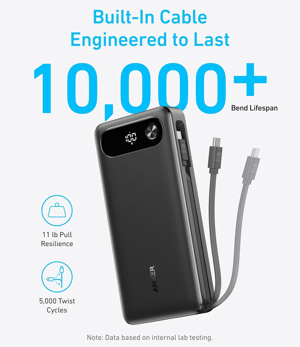 Power Bank 87W ANKER 20,000 mAh - Built-in USB-C | Model A1383H11 - Local Warranty