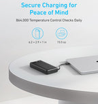 Power Bank 87W ANKER 20,000 mAh - Built-in USB-C | Model A1383H11 - Local Warranty