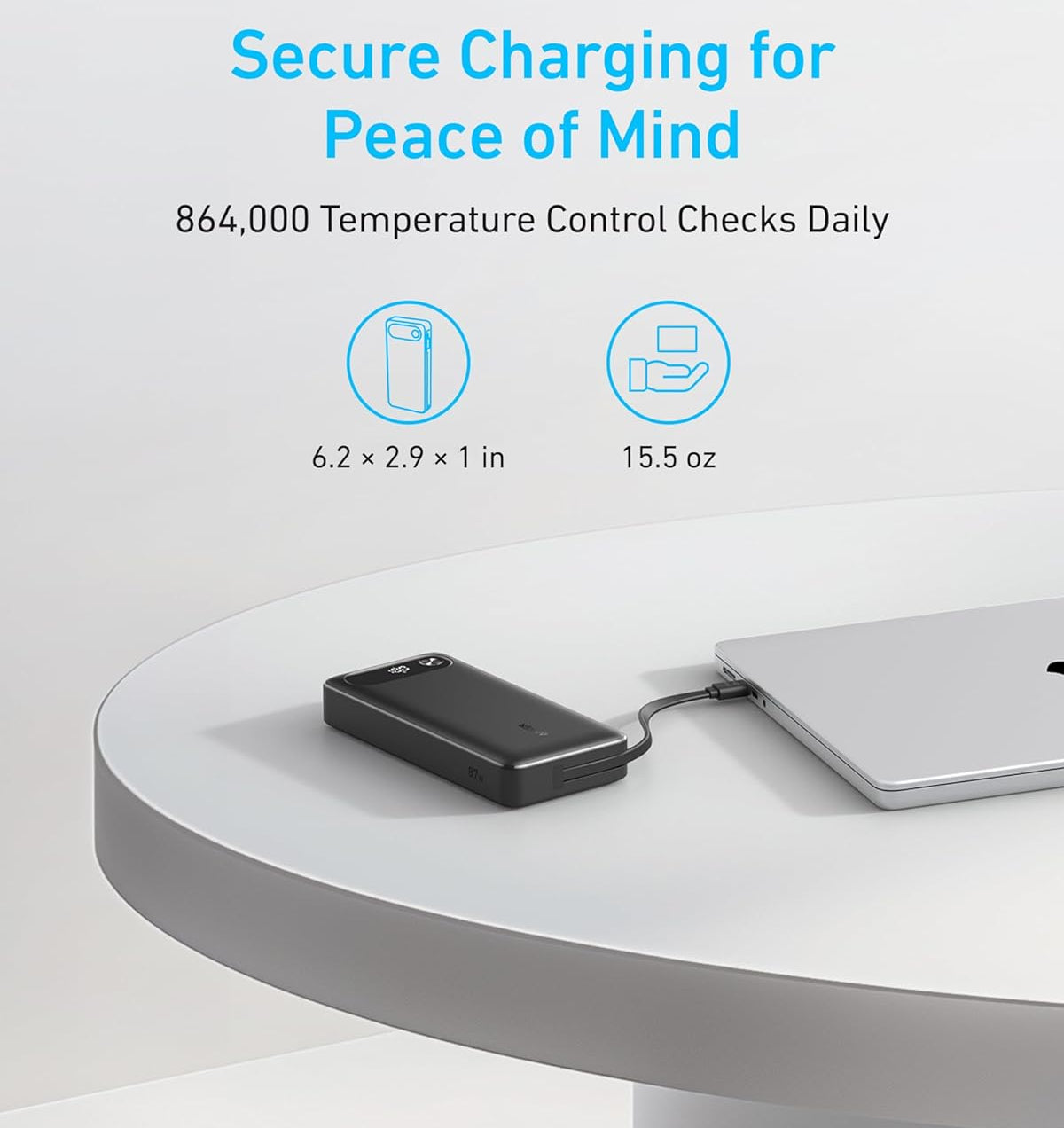 Power Bank 87W ANKER 20,000 mAh - Built-in USB-C | Model A1383H11 - Local Warranty