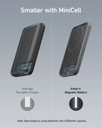 Power Bank ANKER MagGO Magnetic Battery