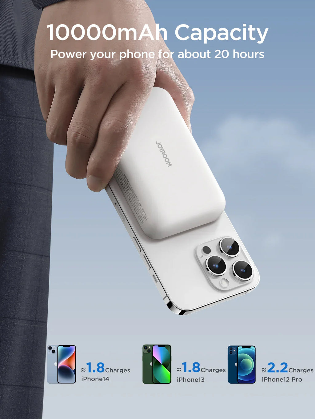 Power Bank 20W JOYROOM 10,000mAh JR-W020
